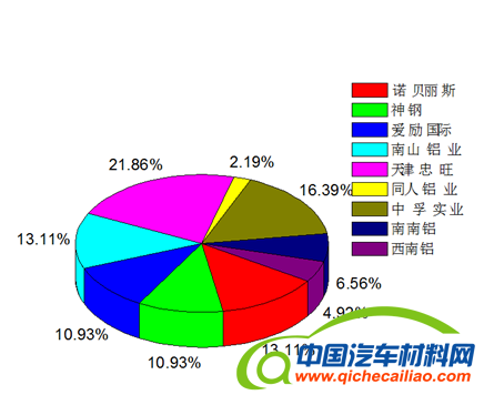 QQ截图20151230170739