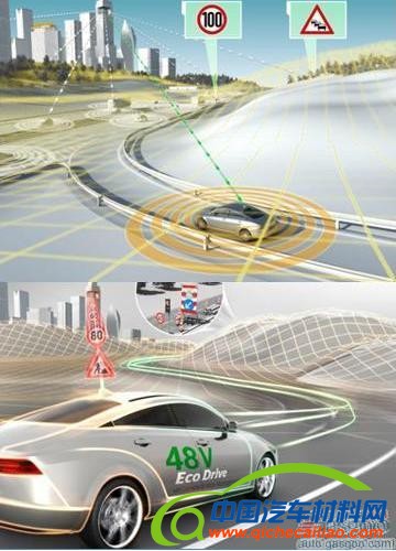  2016CES展    2016CES展  &ldquo;万万没想到&rdquo;的汽车零部件炫酷技术盘点