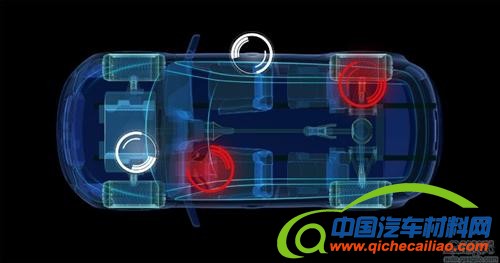  2016CES展    2016CES展  &ldquo;万万没想到&rdquo;的汽车零部件炫酷技术盘点