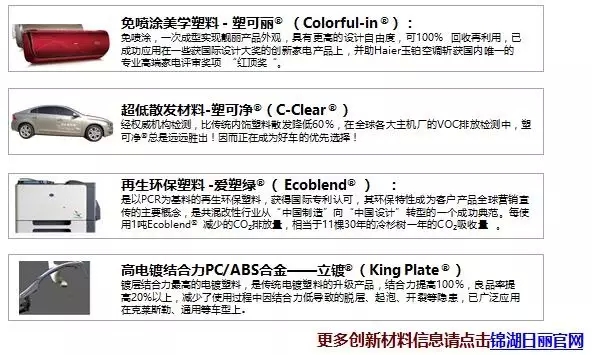 锦湖日丽创新产品