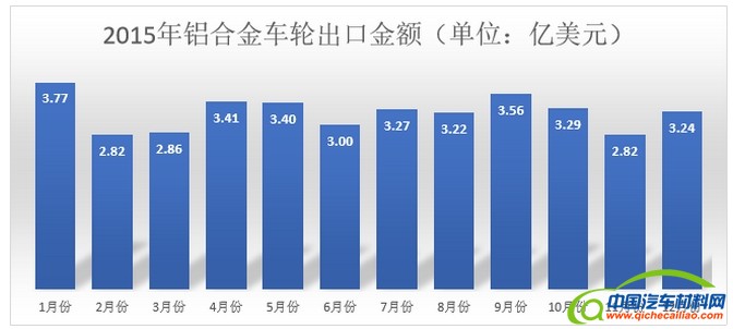 搜狗截图16年02月18日1014_3