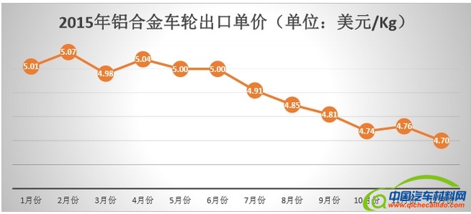 搜狗截图16年02月18日1014_4