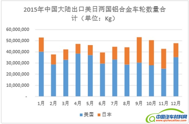 搜狗截图16年02月18日1015_6