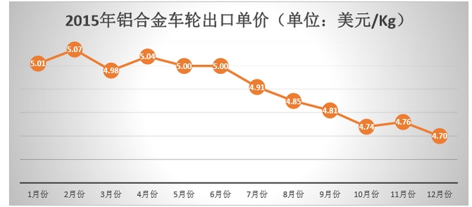 搜狗截图16年02月18日1042_14