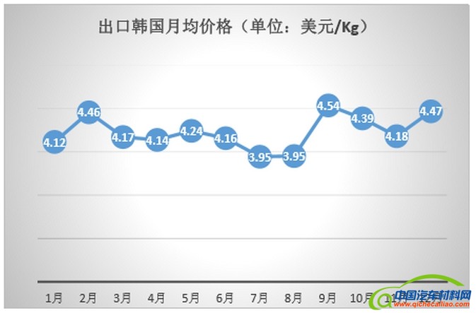 搜狗截图16年02月18日1043_18