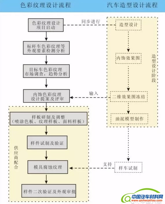 搜狗截图16年02月19日0920_7