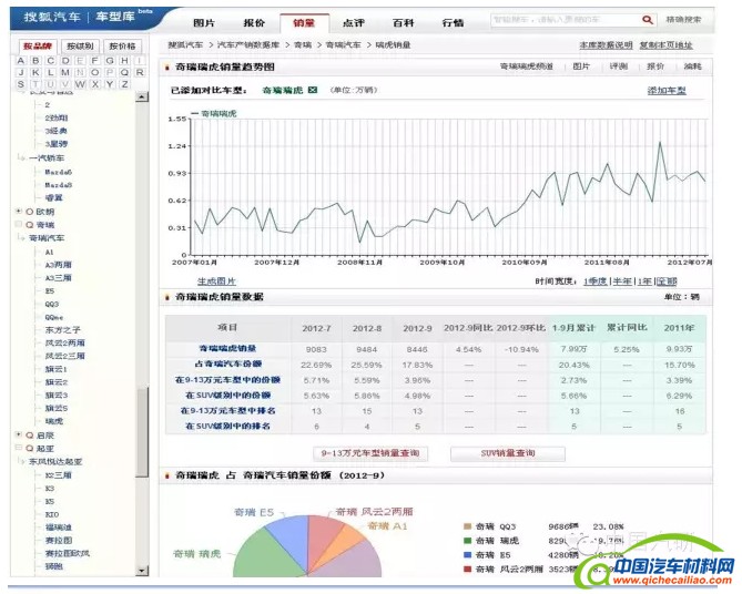 搜狗截图16年02月19日0927_13
