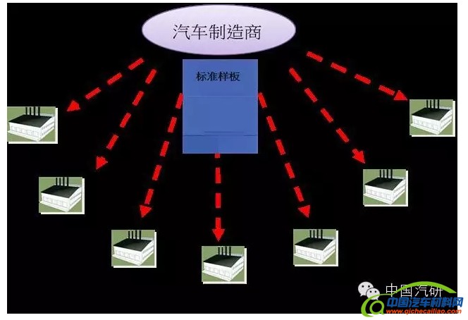 搜狗截图16年02月19日0935_26