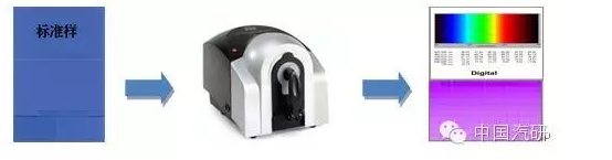 搜狗截图16年02月19日0935_27