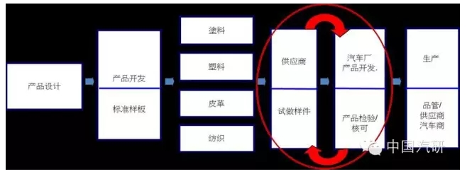 搜狗截图16年02月19日0936_30