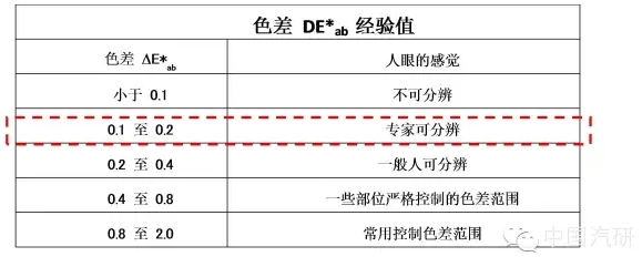搜狗截图16年02月19日0936_31