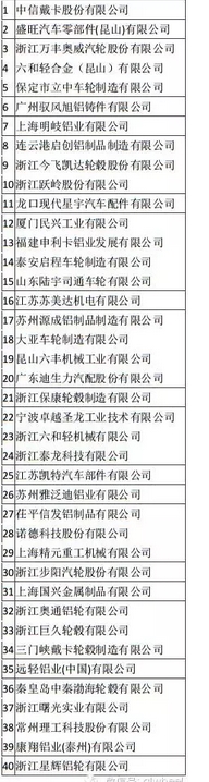 搜狗截图16年02月29日1515_7