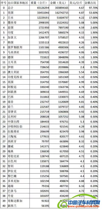 搜狗截图16年02月29日1515_8