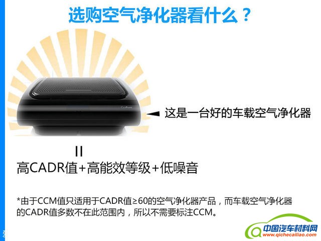 空气净化器新国标