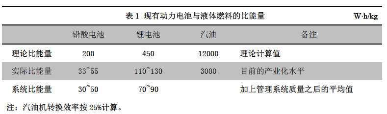 QQ截图20160302153833