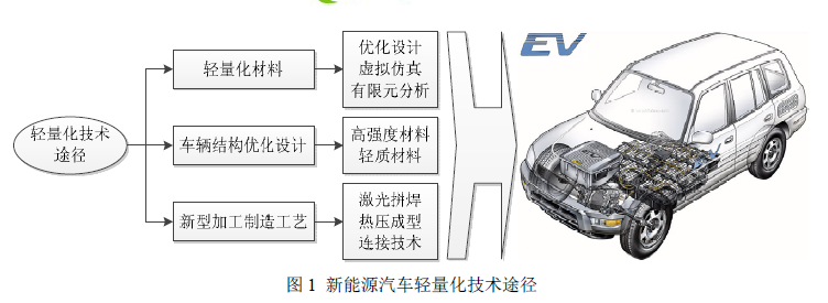 QQ截图20160302154506