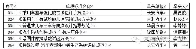 搜狗截图16年03月04日0949_12