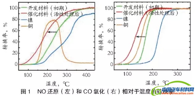 搜狗截图16年03月04日0956_13