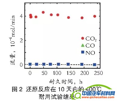 搜狗截图16年03月04日0957_14