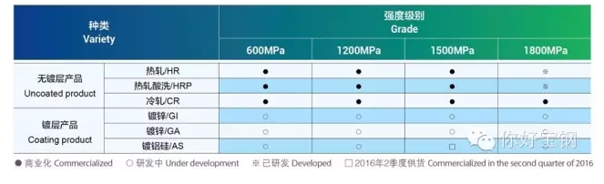搜狗截图16年03月04日1020_15