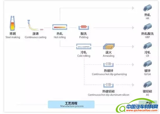 搜狗截图16年03月04日1021_17