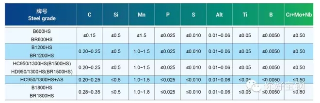 搜狗截图16年03月04日1021_18