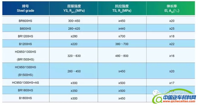 搜狗截图16年03月04日1021_19
