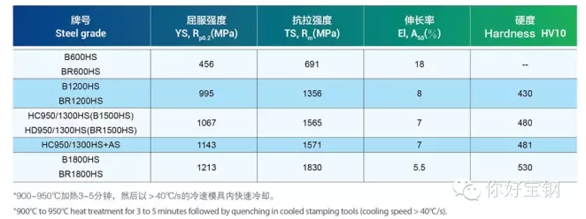 搜狗截图16年03月04日1022_20