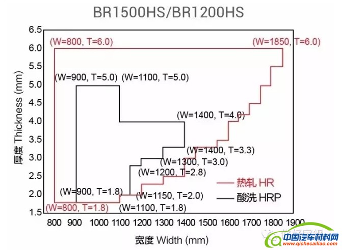 搜狗截图16年03月04日1022_23