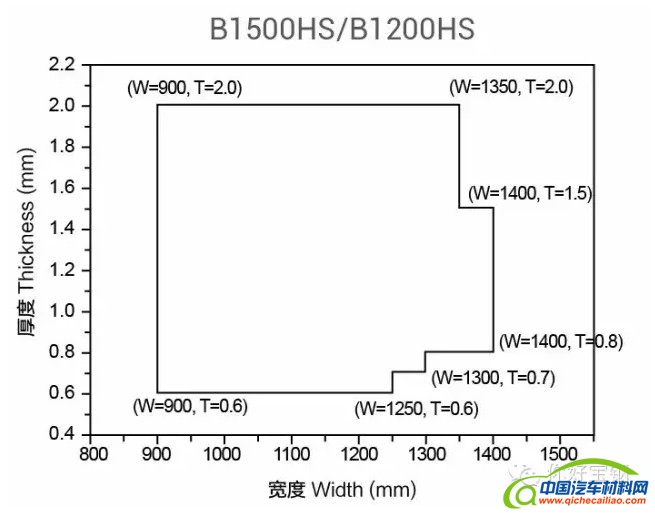 搜狗截图16年03月04日1022_24