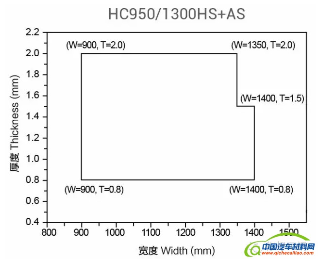 搜狗截图16年03月04日1023_25