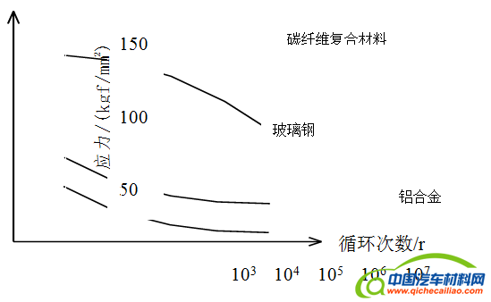 QQ截图20160325165143