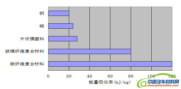 QQ截图20160325165201