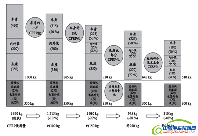 QQ截图20160325165459