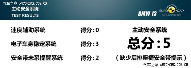 宝马宝马(进口)宝马i32013款 基本型