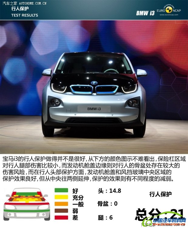 宝马宝马(进口)宝马i32013款 基本型