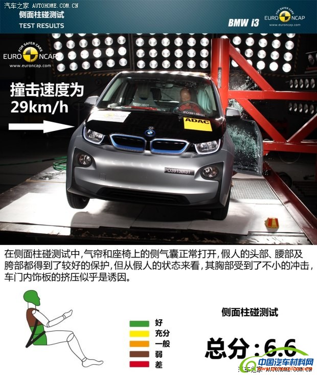 宝马宝马(进口)宝马i32013款 基本型