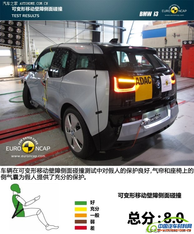 宝马宝马(进口)宝马i32013款 基本型