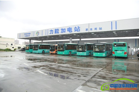 从政策和企业看充电基础设施建设发展方向