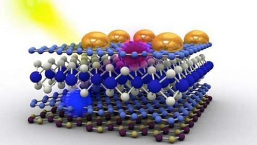 先来看看关于原材料石墨烯的那些神一样的性能数字吧！