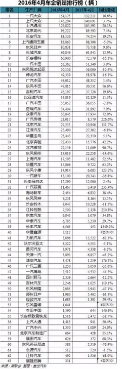 搜狗截图16年05月11日1003_1