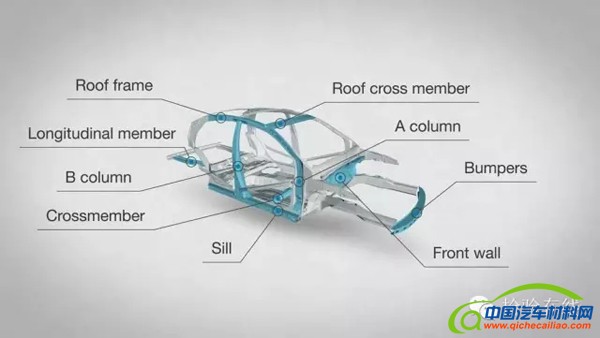 镀锌热冲压产品