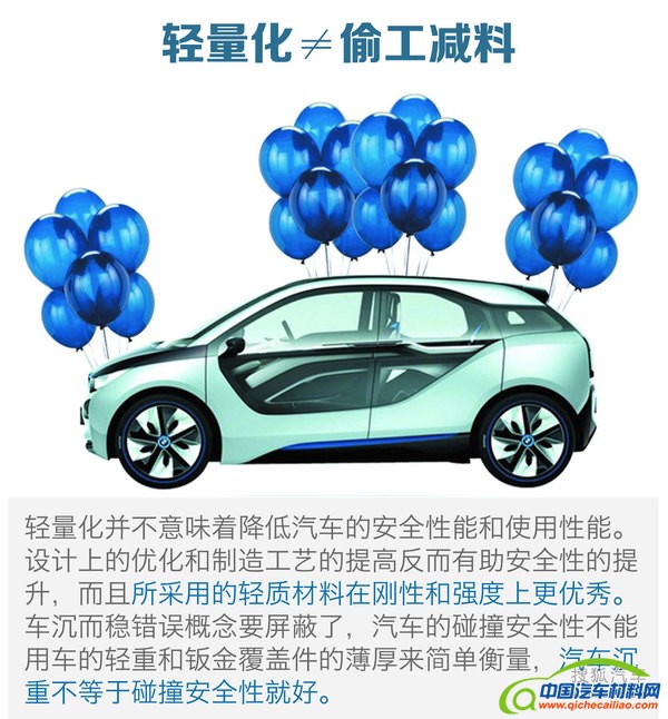 全新奥迪A4L轻量化解读