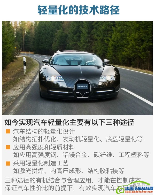 全新奥迪A4L轻量化解读