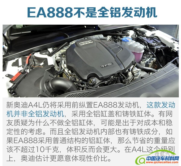 全新奥迪A4L轻量化解读