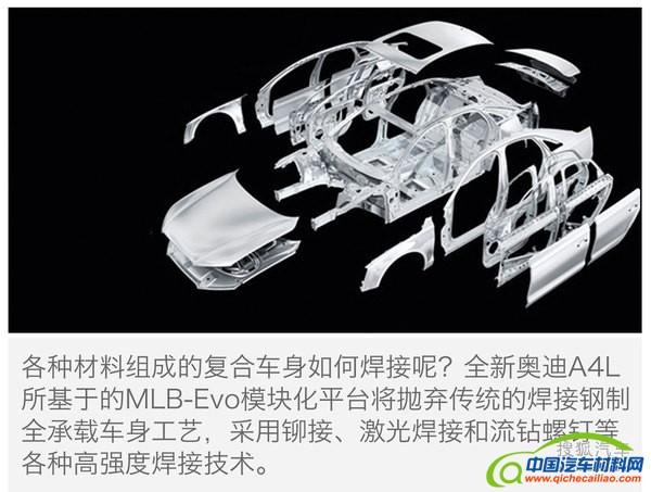 全新奥迪A4L轻量化解读