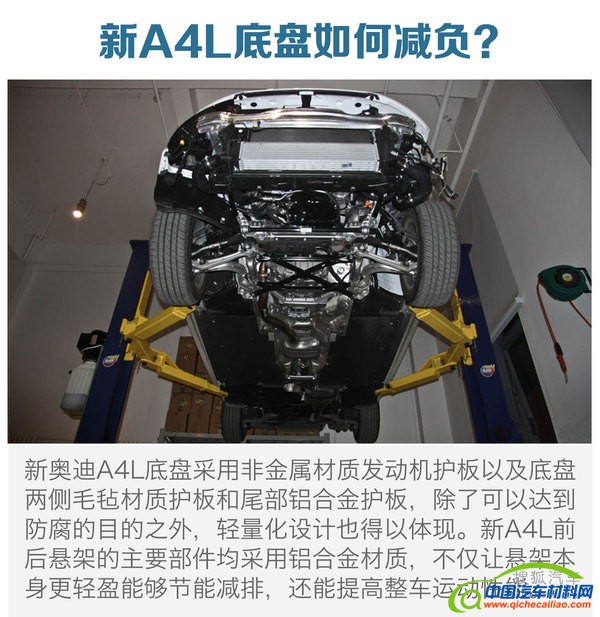 全新奥迪A4L轻量化解读