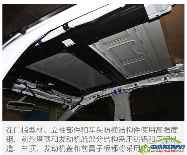 全新奥迪A4L轻量化解读