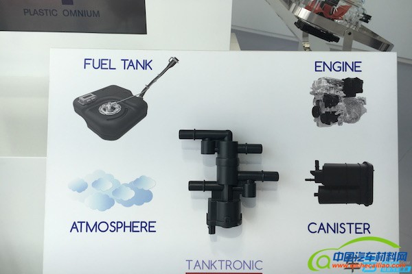 油箱系统双阀门结构