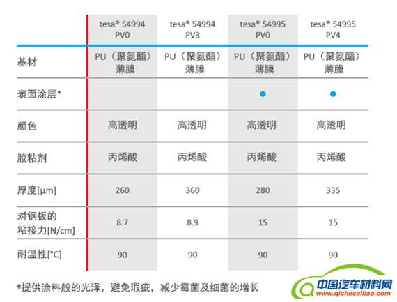 QQ截图20160519173001